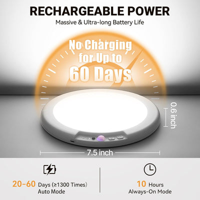 Kanyo™ Rechargeable Smart Ceiling Light